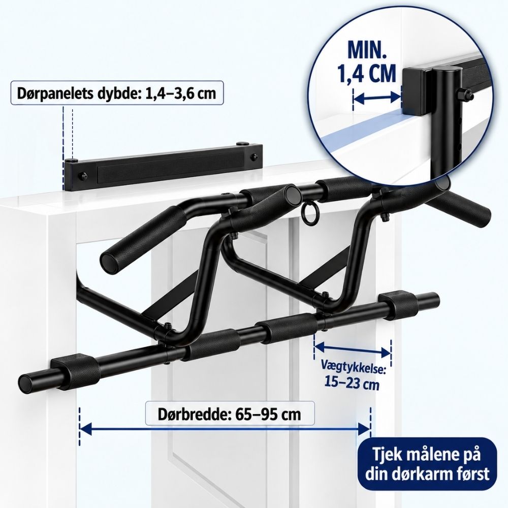 Schéma des dimensions : largeur de porte 65-95 cm, épaisseur du mur 15-23 cm, profondeur du panneau de porte 1,4-3,6 cm